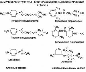 Benzokain a jeho vzorec