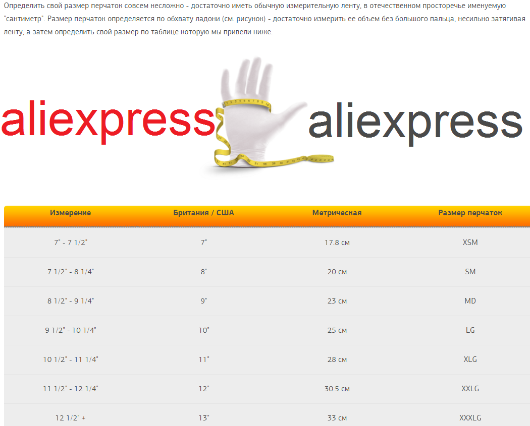 How to buy good leather and suede female and male gloves on Alyexpress? How to buy women's and men's fur gloves on Alyexpress?