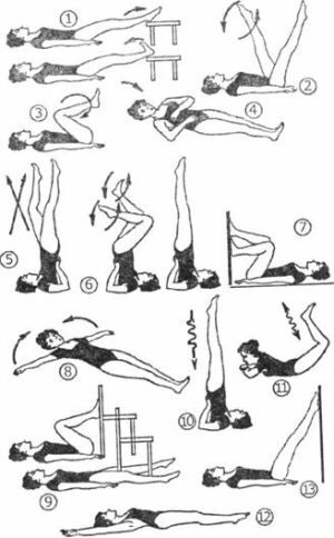 complex of exercises
