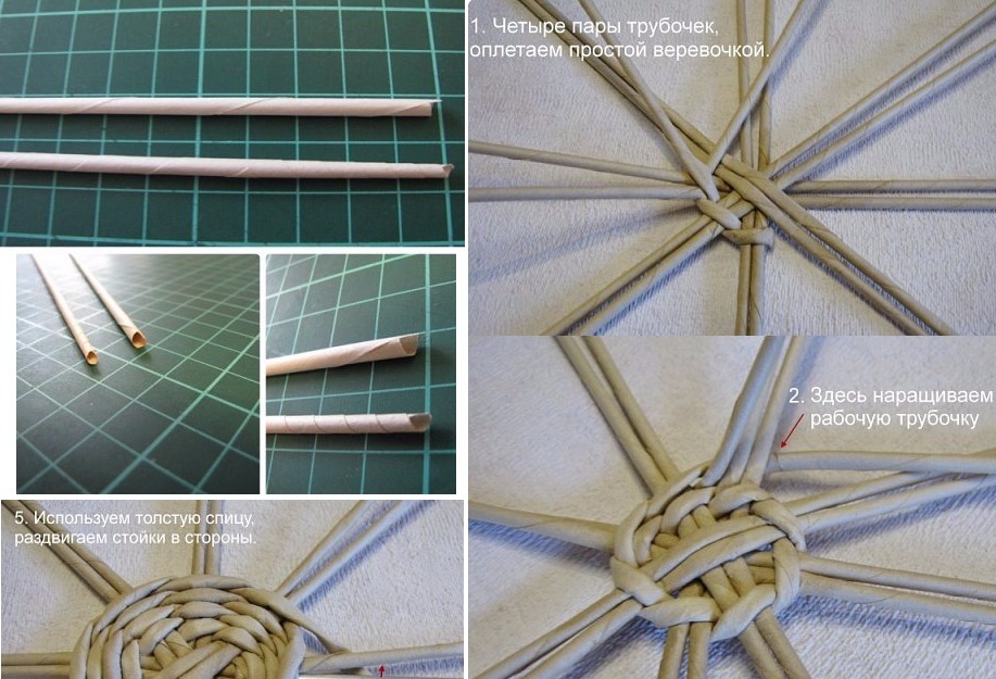 Basketry av kurver fra avisrør: mønstre, diagrammer, beskrivelse, master class, bilde