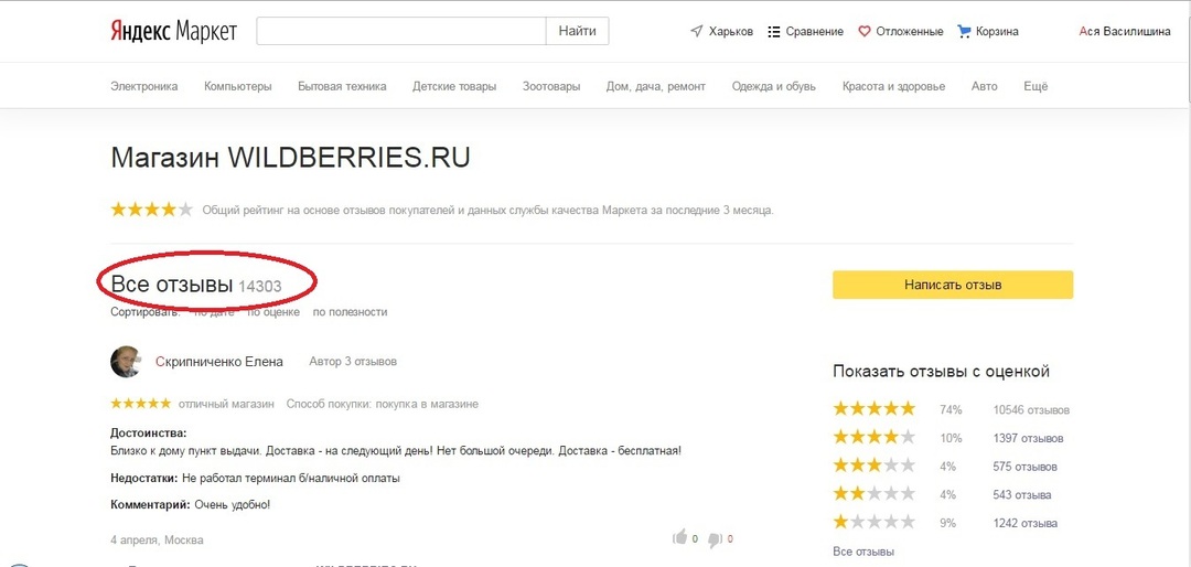 Recensies over Wildberries op Yandex. Market. Moet ik op Wildberries kopen?