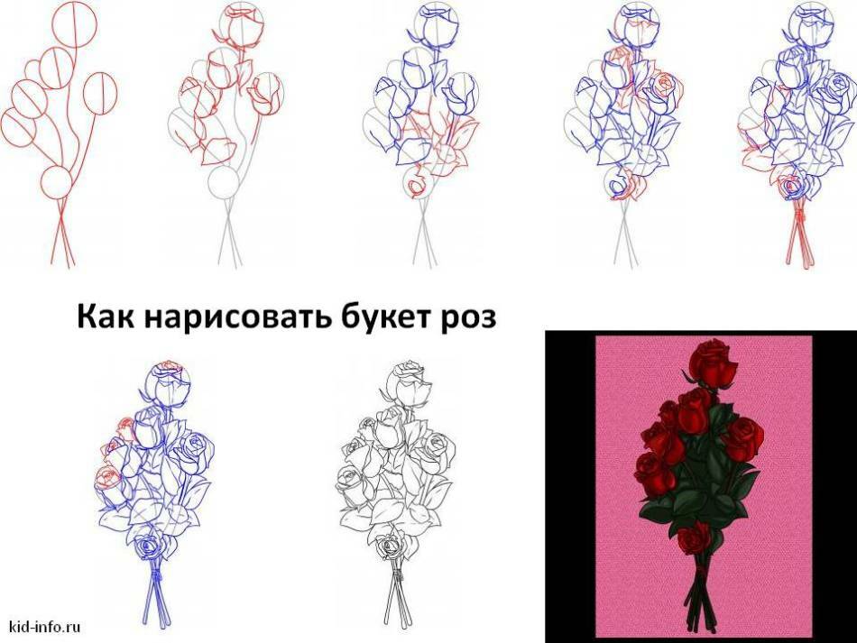 Cara menggambar mawar dengan pensil selangkah demi selangkah untuk pemula? Mawar: menggambar dengan pensil