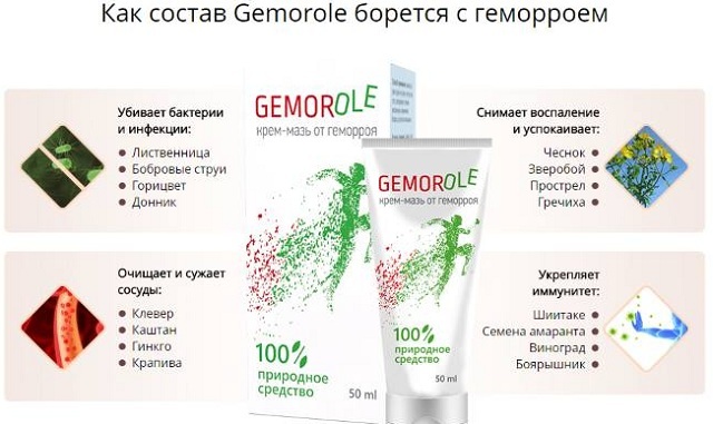 Gemorole - mūsdienīgs veids, kā atrisināt hemoroīda problēmu
