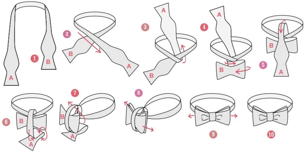 Wie schön, eine Schleife um deinen Hals zu binden, auf einem Kleid, auf einer Kiste auf einem Stuhl? Wie bindet man eine prächtige Schleife und einen doppelten Bogen?