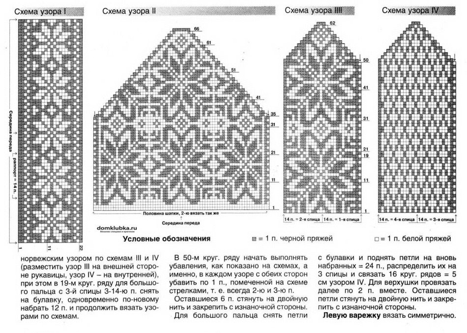 Вязание орнаментом схемы