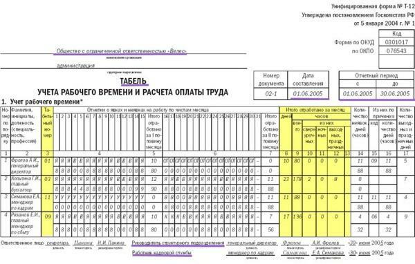 Preenchendo a folha de tempo: 15 regras