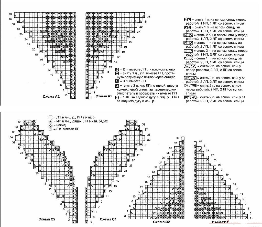 Takes knitting needles for spring, summer and autumn for women: charts and description. How to tie a voluminous beret, Gerda, braids, lace, fan, with leaves, Nako, plaited, Pumpkin knitting needles for a woman?