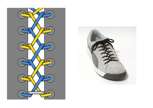 Схема завязывания шнурков на кроссовках с 5 дырками