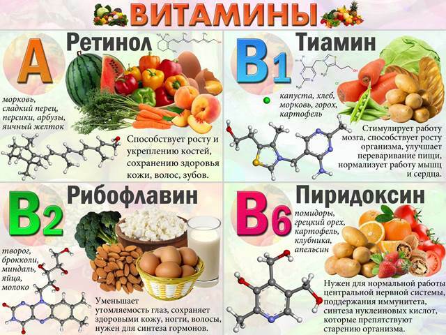 Vitaminas naturais com mensalidade