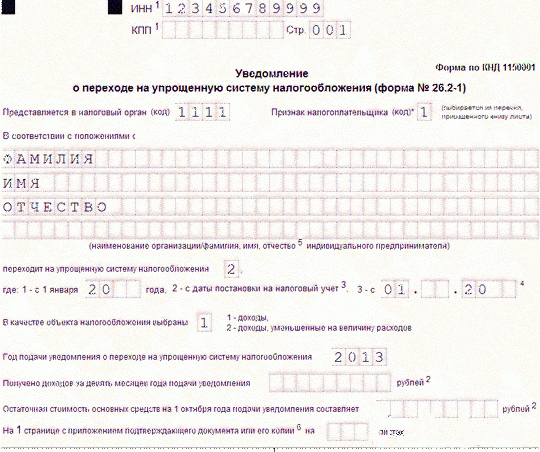 Documentos de inscrição PI: 5 componentes principais