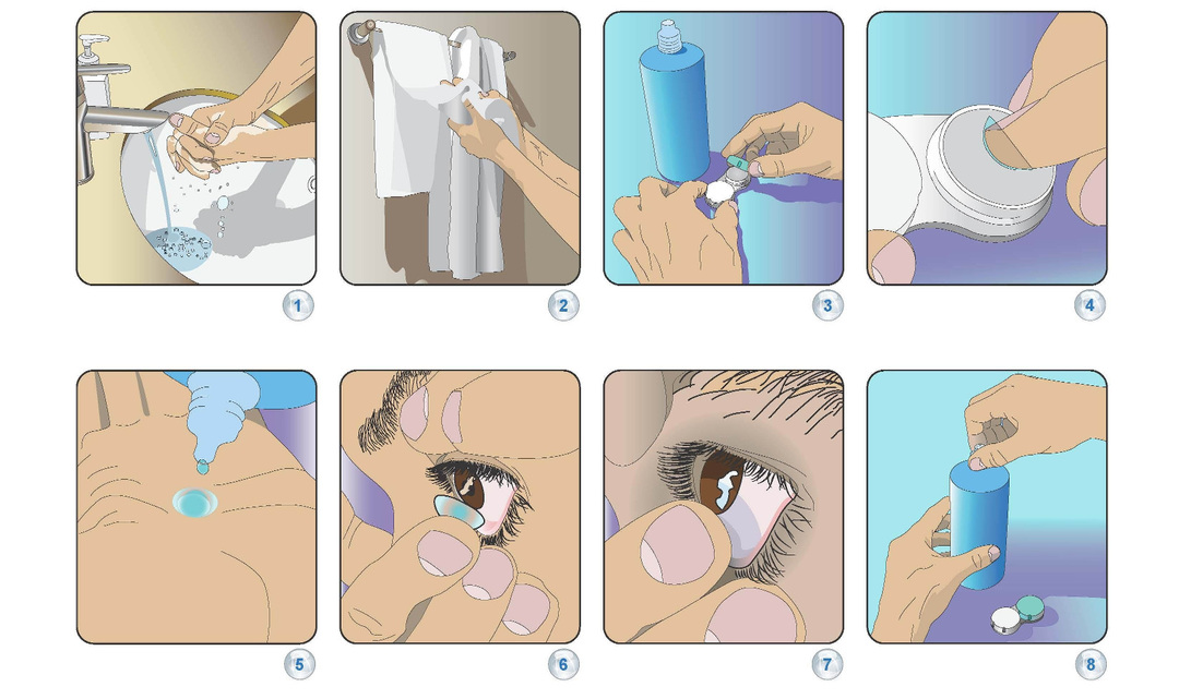 Por que as lentes não se apegam aos olhos?