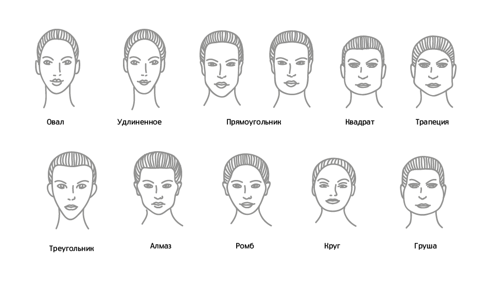 Correção do oval do rosto. Como enfatizar a beleza do rosto? Tipos de rosto e correção de sua forma de maquiagem