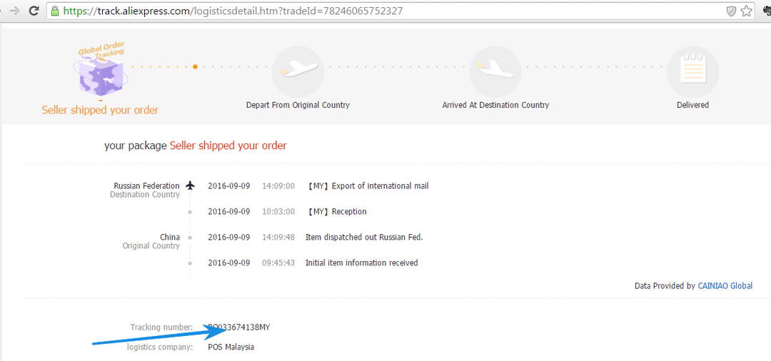 How to track an order for Aliexpress? How to track the parcel with the goods on Aliexpress on the track, the code? Tracking of parcels from China Aliexpress by number