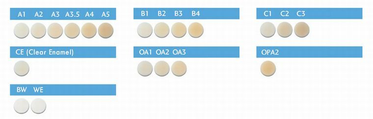 Estelight Sigma Quick - nanocomposite untuk restorasi gigi