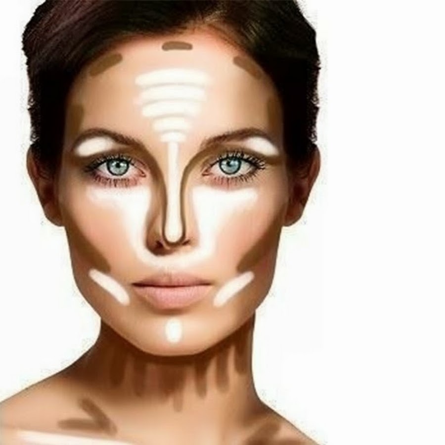 Face contouring scheme.