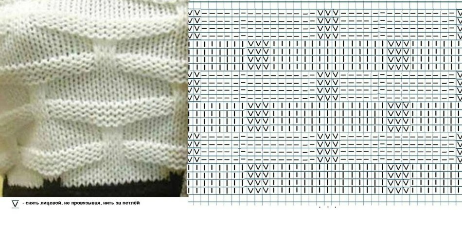 Poissi kudumisvardad müts kevadel, sügisel ja talvel: kirjeldus ja diagramm. Kuidas siduda lapse müts kudumisvardaga poissi, müts, minion, salliga?