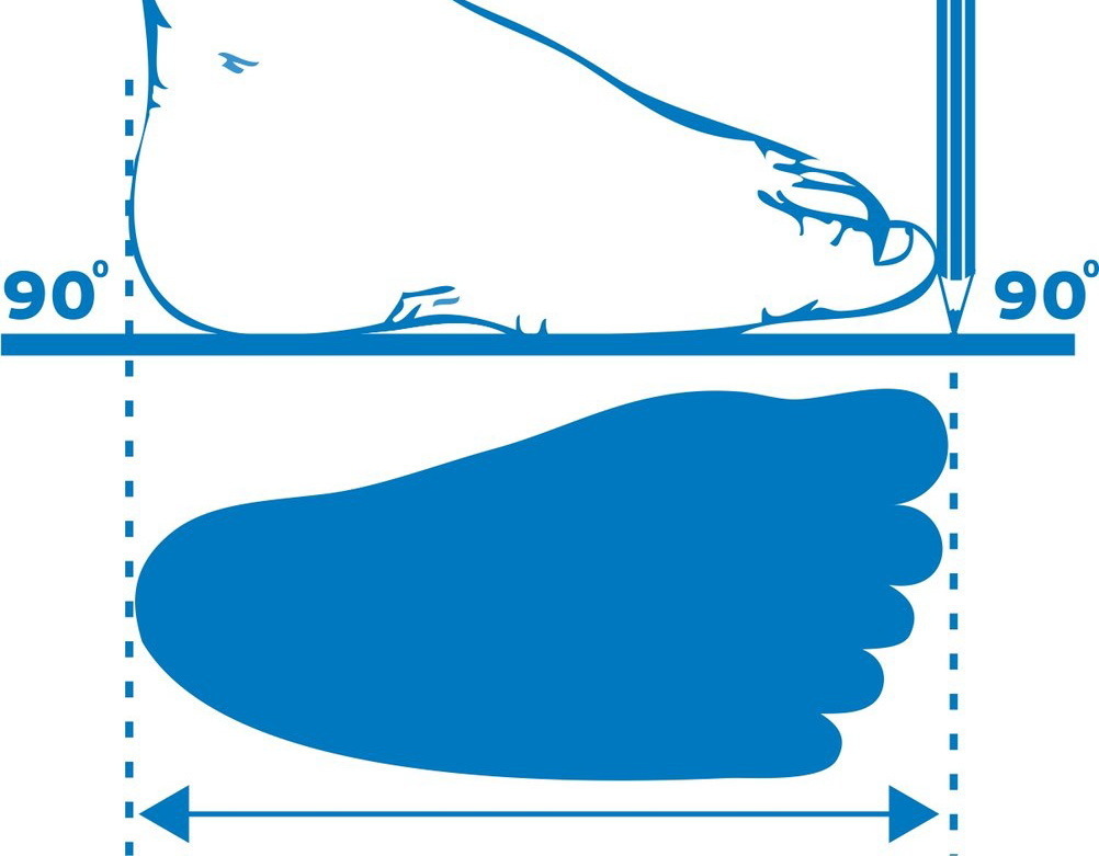 Как измерить ногу. Измерить длину стопы правильно. Как правильно замерить длину стопы. Как правильно мерить стопу для обуви. Замер стопы для обуви.