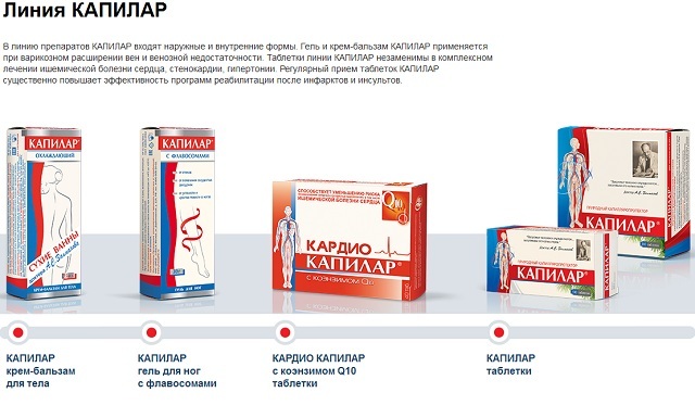 Una serie di farmaci Kapilar: indicazioni, istruzioni, recensioni