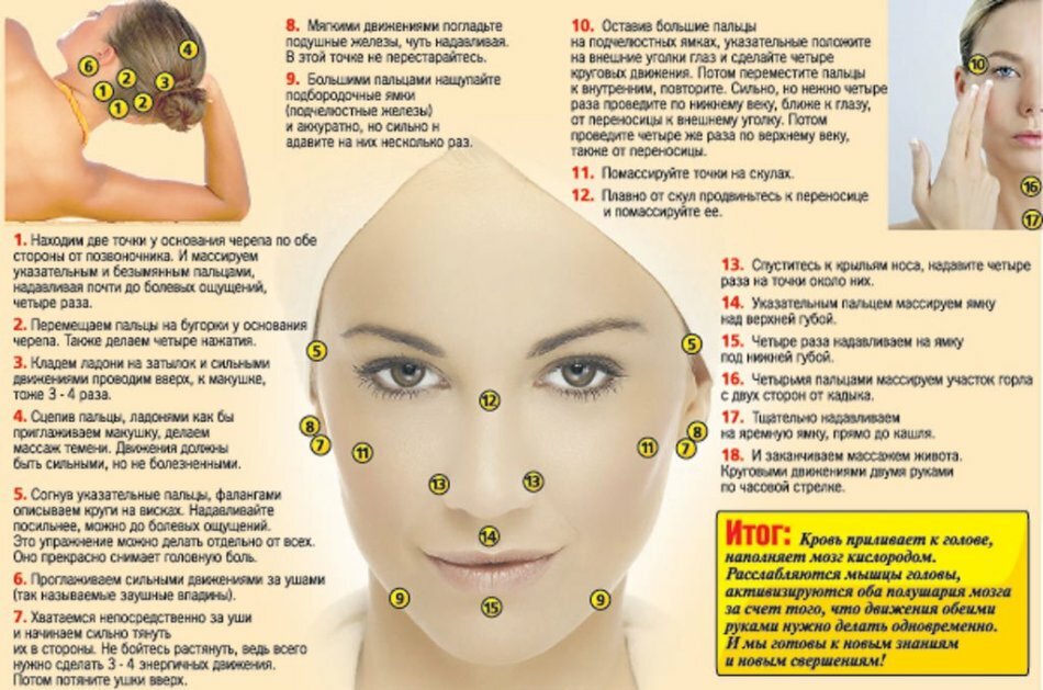 Migraine bij vrouwen van mannen, kinderen, zwanger: symptomen, tekenen, oorzaken, behandeling, preventie. Medicijnen, medicijnen, tabletten tegen migraine bij de mens: een lijst met effectieve remedies tegen hoofdpijn