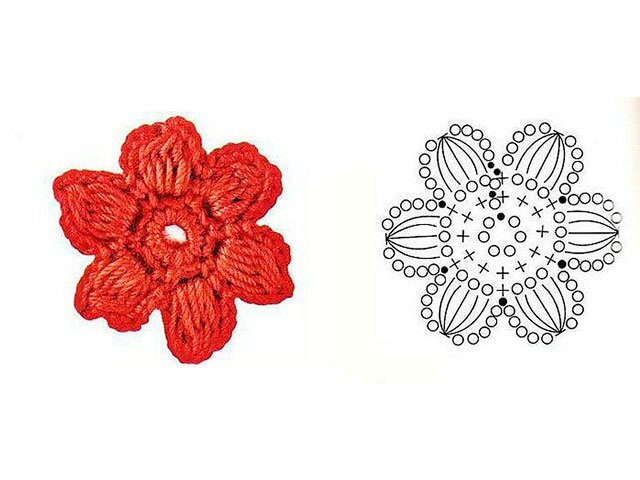 Crochet flores crochê com descrição - como amarrar uma flor