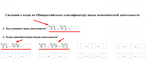 LLC registracijos dokumentai: 10 reikalaujamų dokumentų