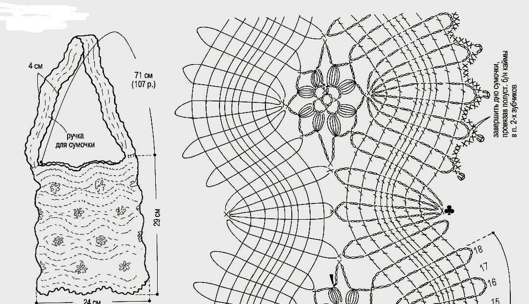 Boho stiilis kotid oma kätega: sidur, seljakott, denim, silmkoelised