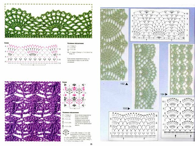 Modelos de moda crocheted com descrição