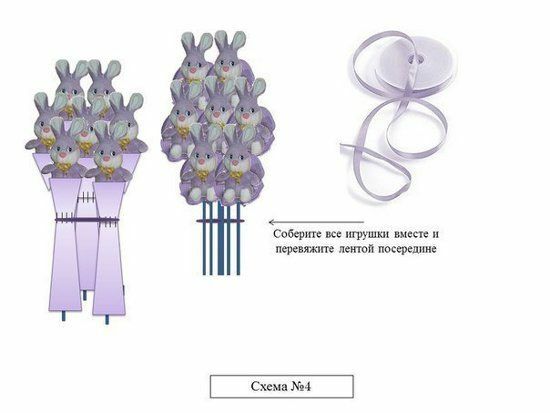 How to make a bouquet of soft toys