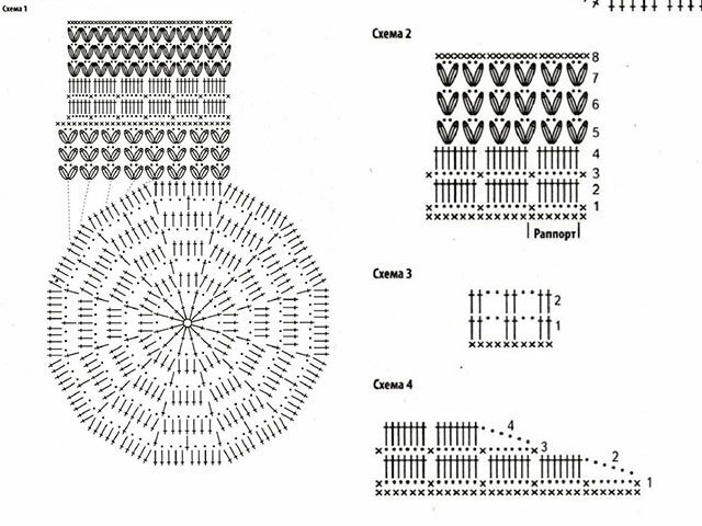 Crochet summer tops crochet pattern com descrição