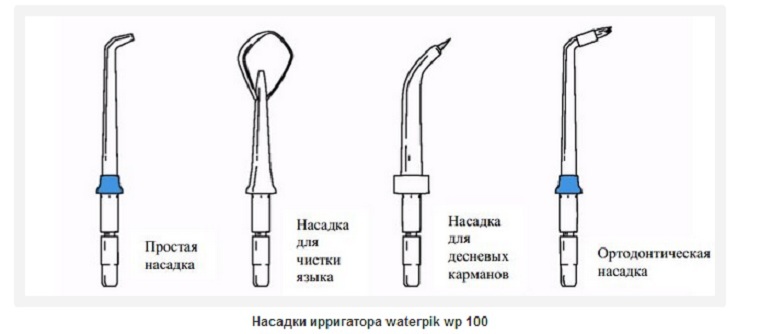 Gambaran rinci tentang sistem pengairan Waterpik WP-100 E2 Ultra: kemungkinan dan penerapannya