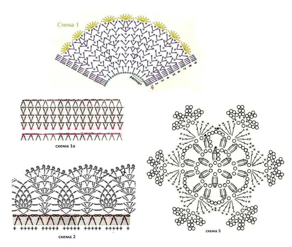 How to Crochet a Crown for a Girl on a Morning: Scheme and Description. Crochet Crochet Crochet for Snowflake Costume: Photo