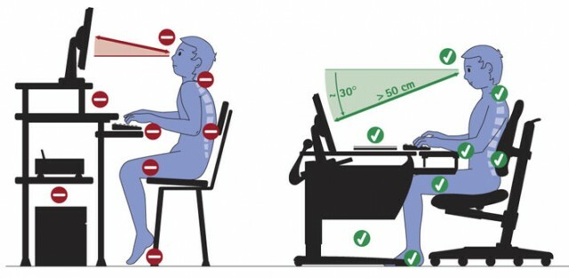 Há quanto tempo você trabalha no computador? Dicas para olhos cansados