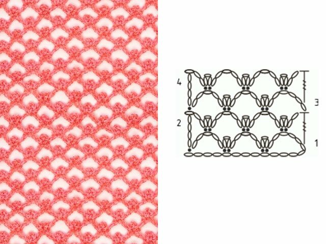 Воздушные узоры. Сеточка с Пико крючком. Узор сетка с Пико крючком. Ажурная сетка с Пико крючком. Сетка из воздушных петель.
